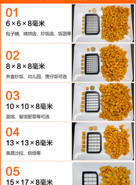 切丁刀网juisjs-605n6电动切粒机