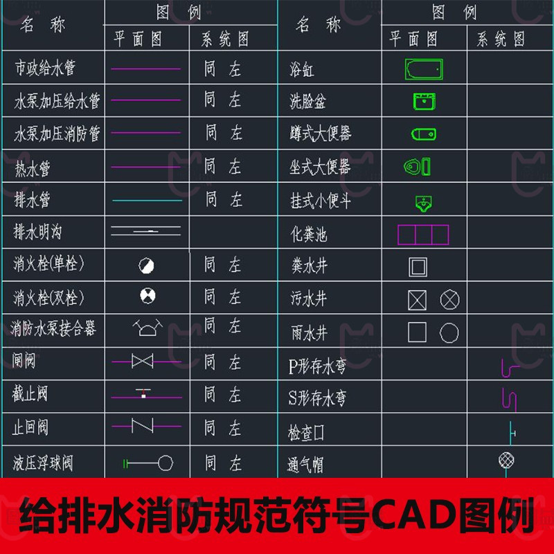 给排水消防规范符号cad图例建筑设计施工制图阀门管件cad图库素材