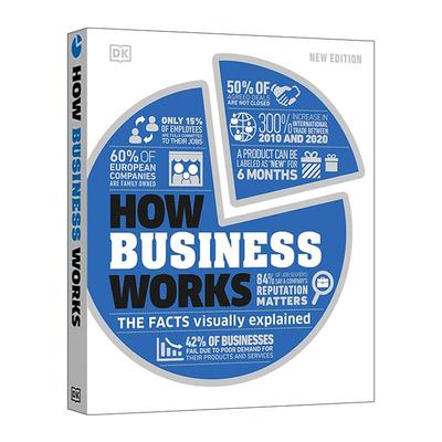 英文原版 How Business Works 企业如何运营 DK经济管理图解科普百科精装 英文版 进口英语原版书籍