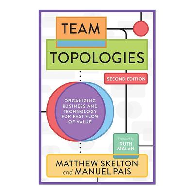 英文原版 Team Topologies 高效能团队模式 支持软件快速交付的组织架构 第2版 英文版 进口英语原版书籍