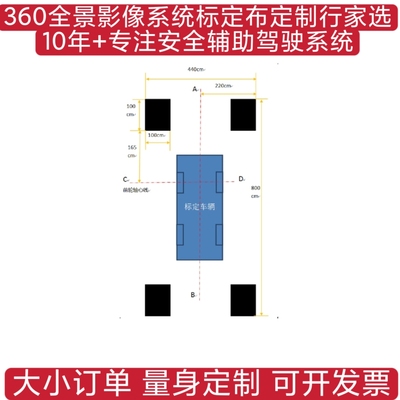 长安UNI-V360原厂全景标定布
