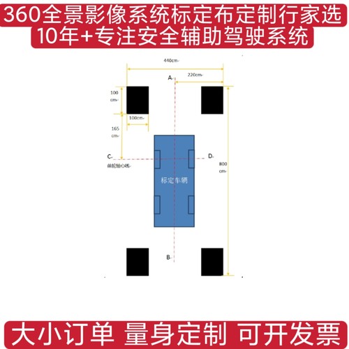 长安UNI-V360原厂全景标定布
