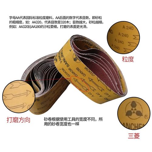 三菱gxk56砂带金属木工家具