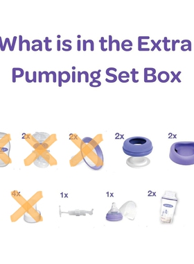 Lansinoh 拆单副产品 超值 单拍不包邮 底座 奶嘴 盖子