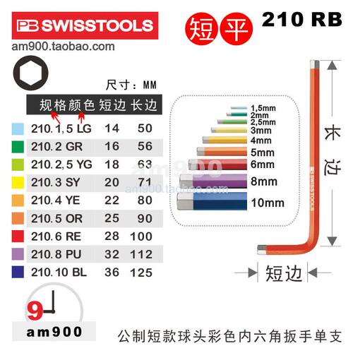瑞士PBSWISSTOOLS内六角扳手短
