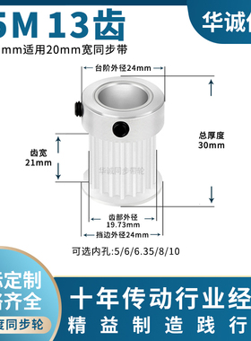 同步带轮S5M13齿宽21台K型内孔4 5 6 6.35 8主动齿轮同步轮S5M200