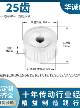 同步带轮H25齿AF型齿宽21内孔1415 18 19 20 22 24主动齿轮同步轮