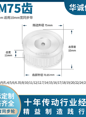 同步带轮S3M75齿宽11A内孔5 6 8 10 12 14 15 1925主动齿轮同步轮