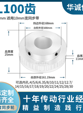 同步带轮XL100齿宽11内孔10/12/14/15HTPA72XL037-B主动齿同步轮