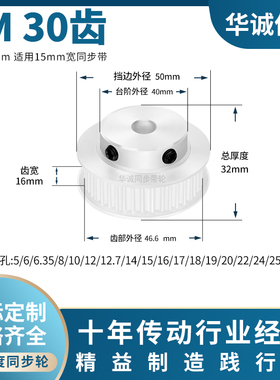 同步带轮5M30齿宽16台内孔5 6 8 10 12 1415171920主动齿轮同步轮