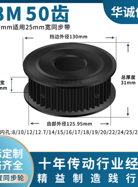 同步带轮S8M50齿宽27AF内孔15161718192022428主动齿轮同步轮钢黑