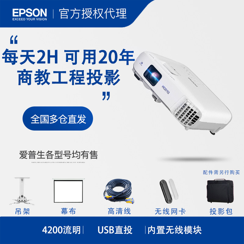 Cloud Zoom small image