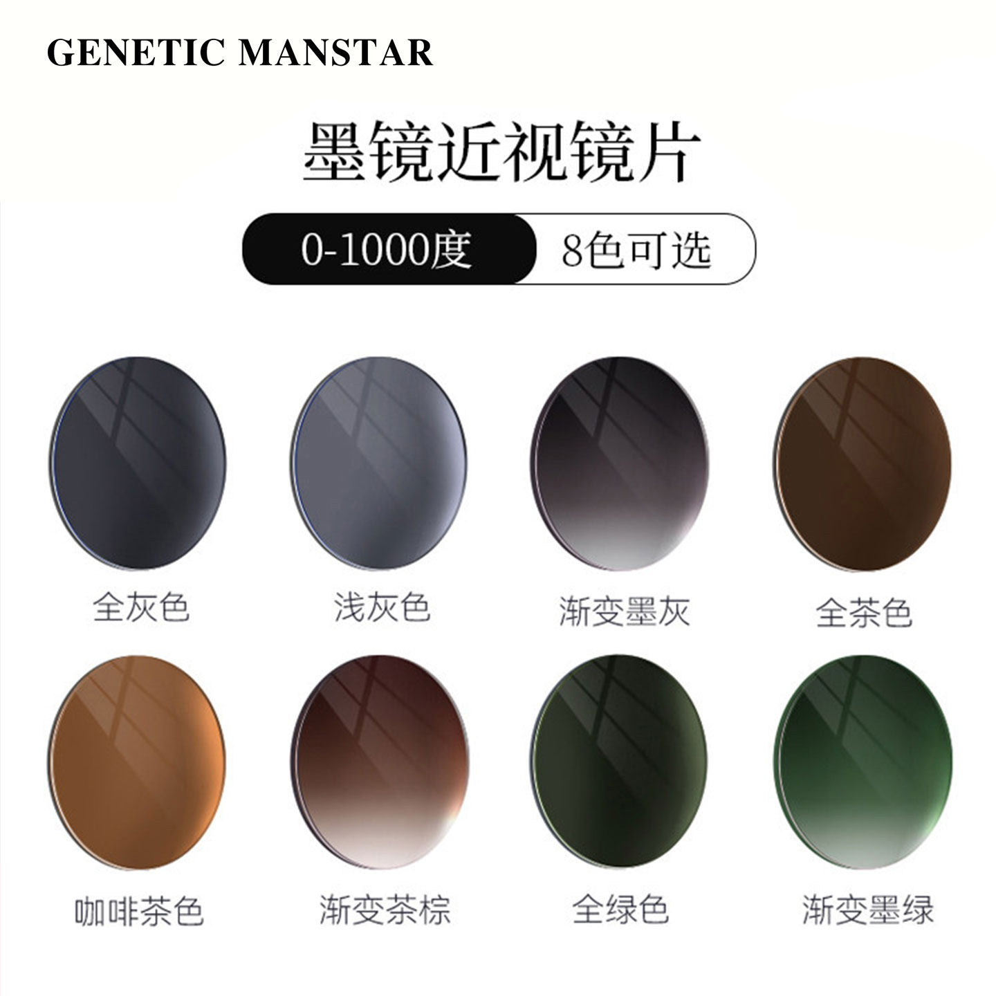 太阳眼镜偏光墨镜片配平光近视散光低中高度镜片更换寄框配镜加工