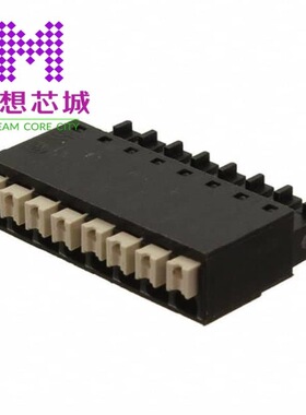 1970000000 1970016 1970040000