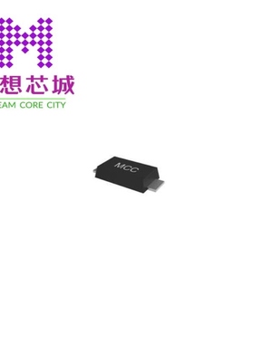 FFMAF107 FFMAF201 FFMAF202