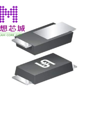 S1DLS RQG S1DLS RVG S1DLSHRQG