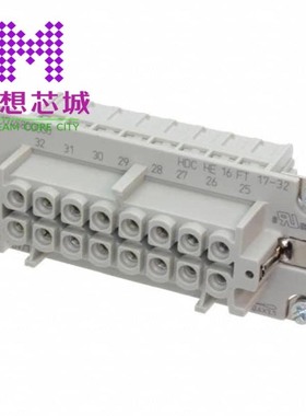 1745800000 1745810000 1745850000