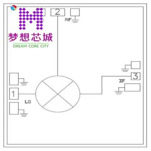 HMC1106-SX HMC1110 HMC1110-SX