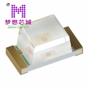 HGEKC36F HGK33 HGEUB35A TRB