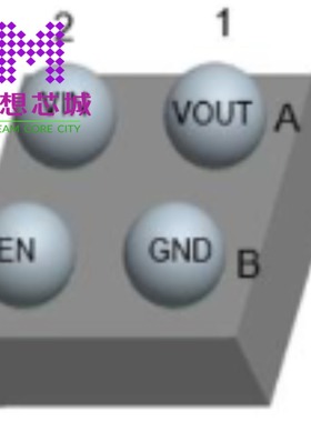 GLF71311 GLF71320 GLF71321