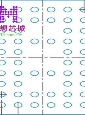 CDCUA877NMKT CDCUA877ZQLR CDCUA877ZQLT