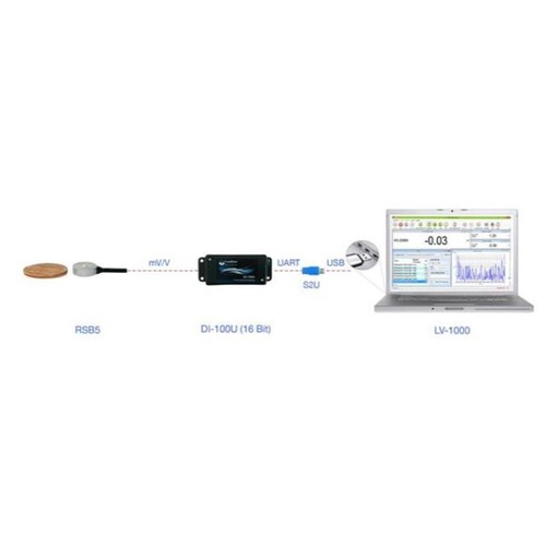 RSB5-50-S-D1MU-LP-C RSB6-500M-D1MU-LP-U RSB6-500M-S