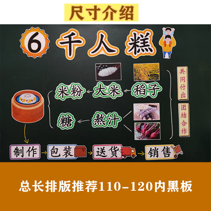 千人糕公开课小学二年级下册语文板书设计优质课课堂教学教具卡片