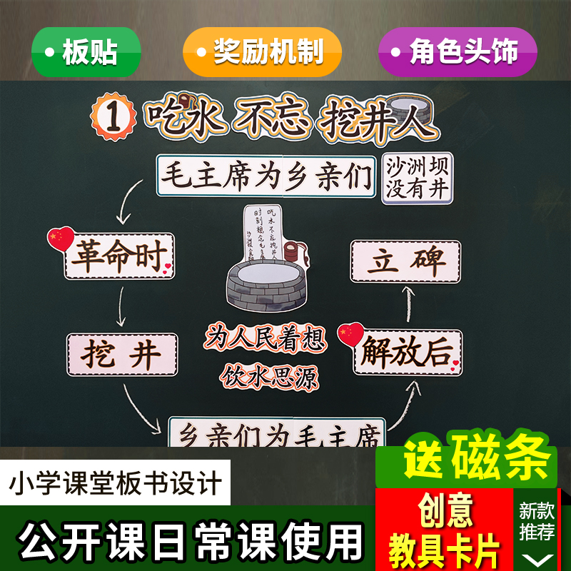 吃水不忘挖井人小学语文一年级下册板书设计教具公开课赛课老师