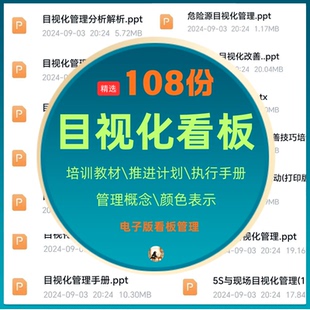 目视化管理资料可视化看板案例PPT企业工厂车间标准生产现场手册