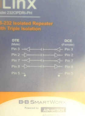 Advantech BB-232OPDRI-PH，232OP.询价