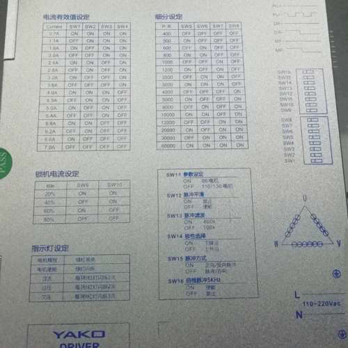 YKC3722MA/YKA3422MA 三相驱动器3D722.询价
