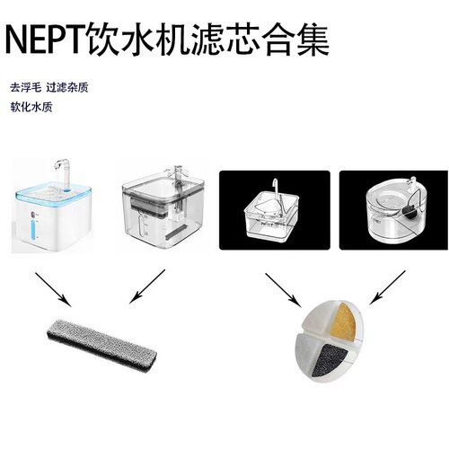 NPET宠物饮水机滤芯猫咪喵力士流动喝水过滤棉替换配件狗喝水滤网
