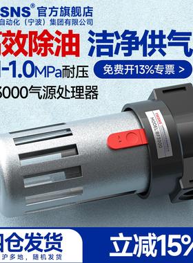 TWSNS台匠山耐斯BF3000气源过滤器空压机空气过滤器气源处理器