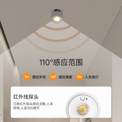 yeelight感应明装筒灯免开孔走廊玄关人体感应led天花灯光控射灯