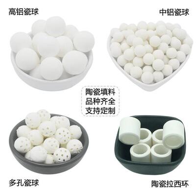 厂家球直供化铝瓷球惰性氧铝瓷料支撑剂耐填酸JHDXL-ZL瓷球规格齐