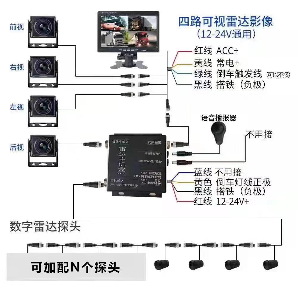 免打孔盲区影距离无线像专用3一体机探头24V感应语音货车倒车雷达