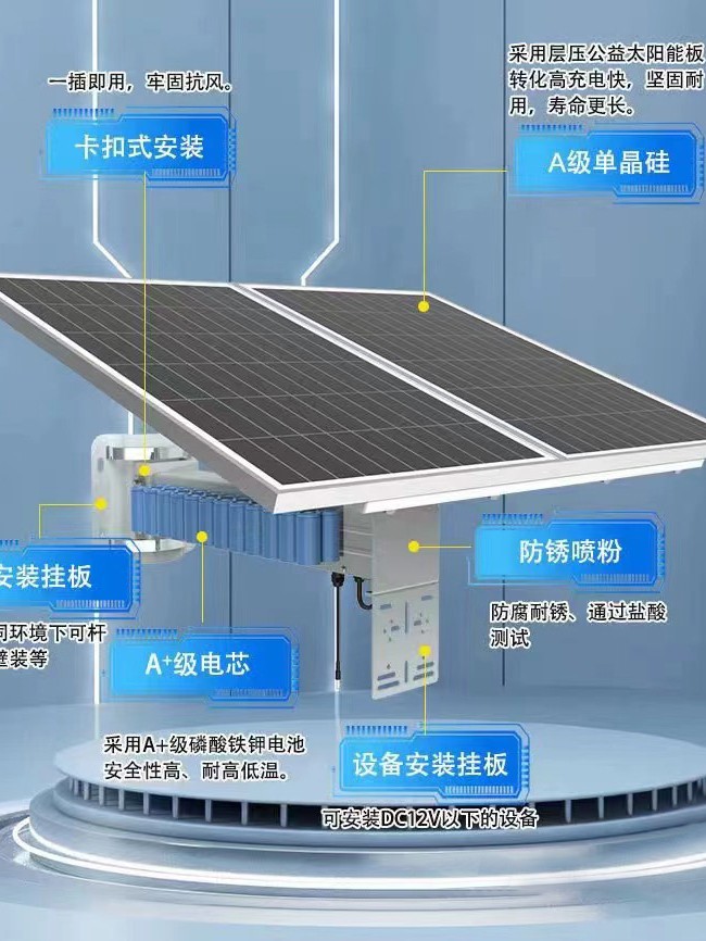 名象新能源18V单晶硅太阳能无线