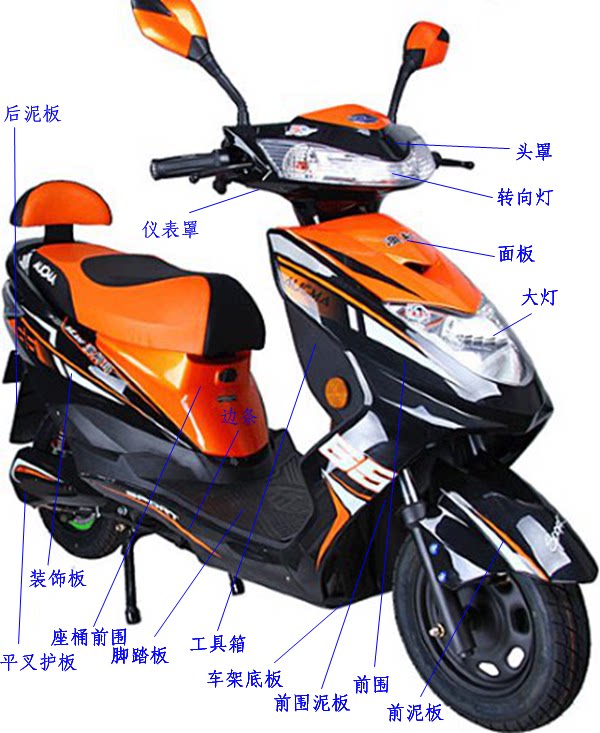 飞驰豪战小迅鹰力鹰摩托车外壳富士达福鹰/电动车外壳/塑件/配件