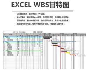 WBSGanttChart甘特图横道图日程表软件自动描画项目管理绘图