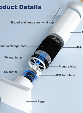 VT100 Ventilation Fan With Ceramic Filter Cartridge& Revers