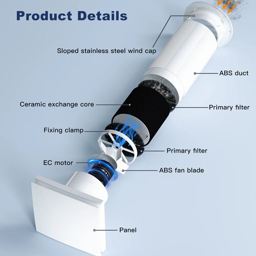 VT100 Ventilation Fan With Ceramic Filter Cartridge& Revers