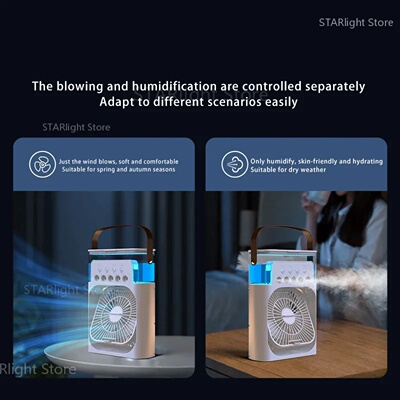 Xiaomi MIJIA 3-in-1 Portable Air Conditioners Fan With LED