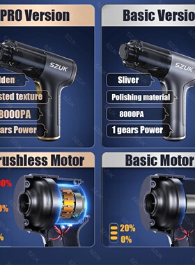 98000PA Car Vacuum Cleaner Mini Cleaning Machine Strong Suc