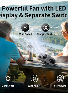 Socoolfan 14500mAh Outdoor Fan Portable Waist Hanging Neck