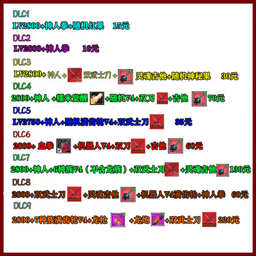 Roblox Bloxfruits V4种族罗布乐思双武士刀神人拳红果 满级账号