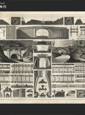 美国1851年古董雕版钢版画收藏/Georg Heck百科/火车 铁轨桥梁F.4
