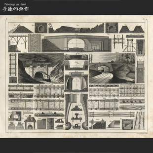 钢版 火车 画收藏 Heck百科 铁轨桥梁F.4 Georg 美国1851年古董雕版
