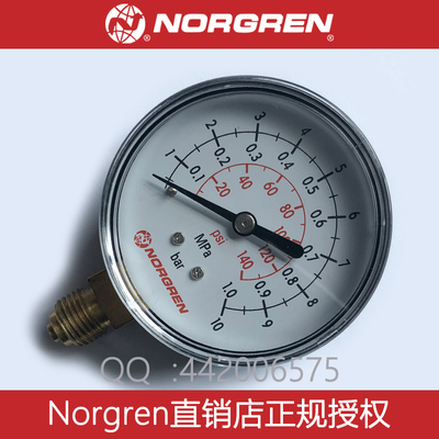 18-015-014NORGREN诺冠压力表