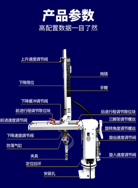 十年老店专业注塑机机械手高配650P小斜臂回旋式机械手臂整机批发