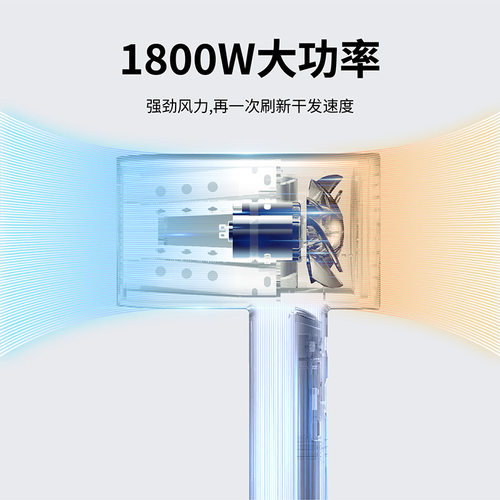 吹风机跨境家用发廊吹风机负离子不伤发高速吹风筒瑞沃大功率风筒